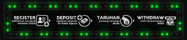 Tangandewa88 Jackpot